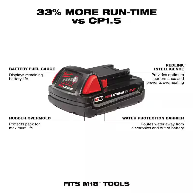 18-Volt Lithium-Ion Compact Battery Pack 2.0Ah 2-Pack B4761