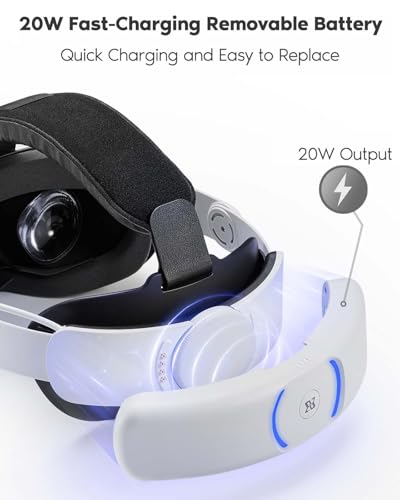 Elite Head Strap with Dual Fast Charging Battery Pack & Charging Dock for Meta Quest 3/3S - VR Headset Accessory Headstrap C273