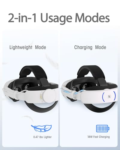 Elite Head Strap with Dual Fast Charging Battery Pack & Charging Dock for Meta Quest 3/3S - VR Headset Accessory Headstrap C273