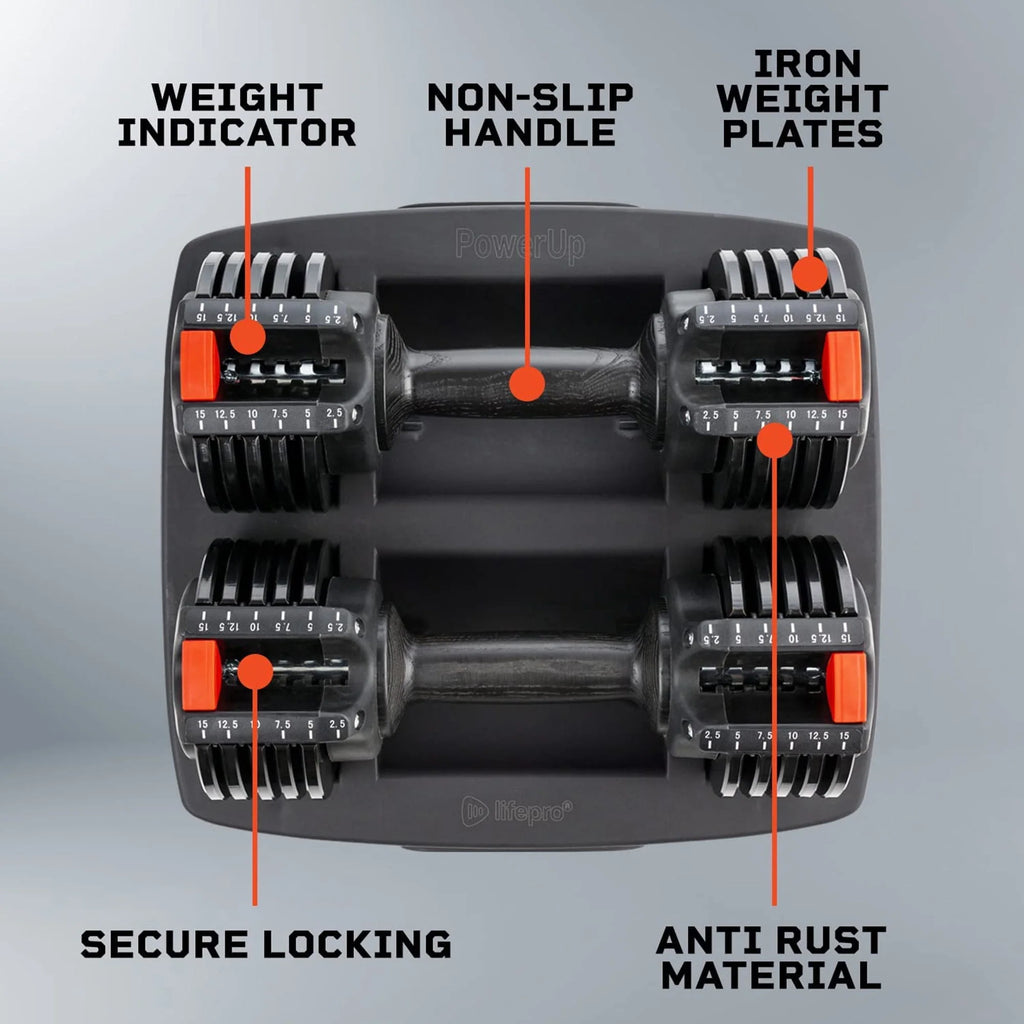 15 Pound Adjustable Dumbbells Set, 2 Pcs X7784