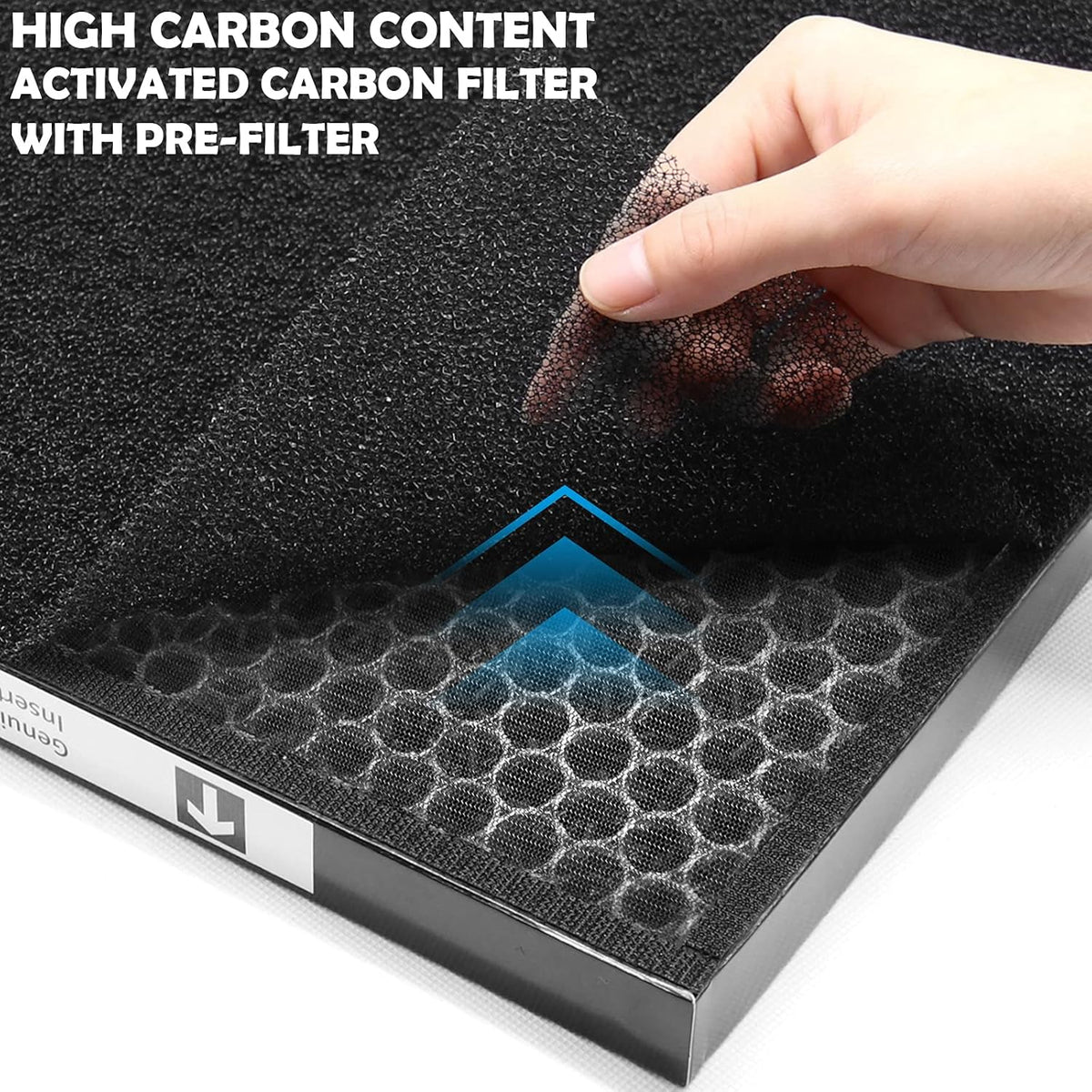 Replacement Filter Sets with 5x Pre-Filters, 2x Carbon VOC Filters, 2x Pre-Filters, 1x H13 HEPA Filter B703519