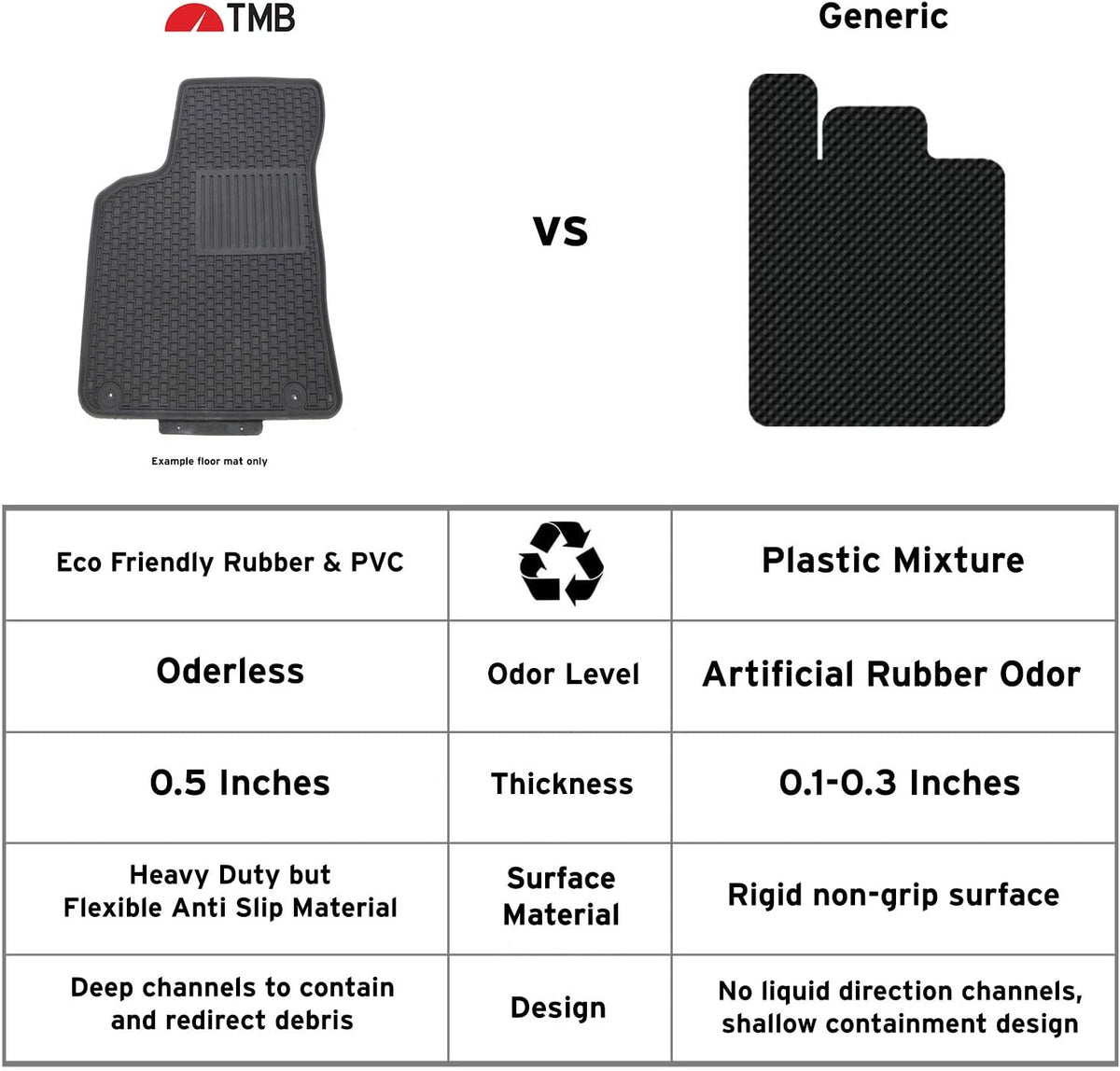 All Weather Floor Mats L595