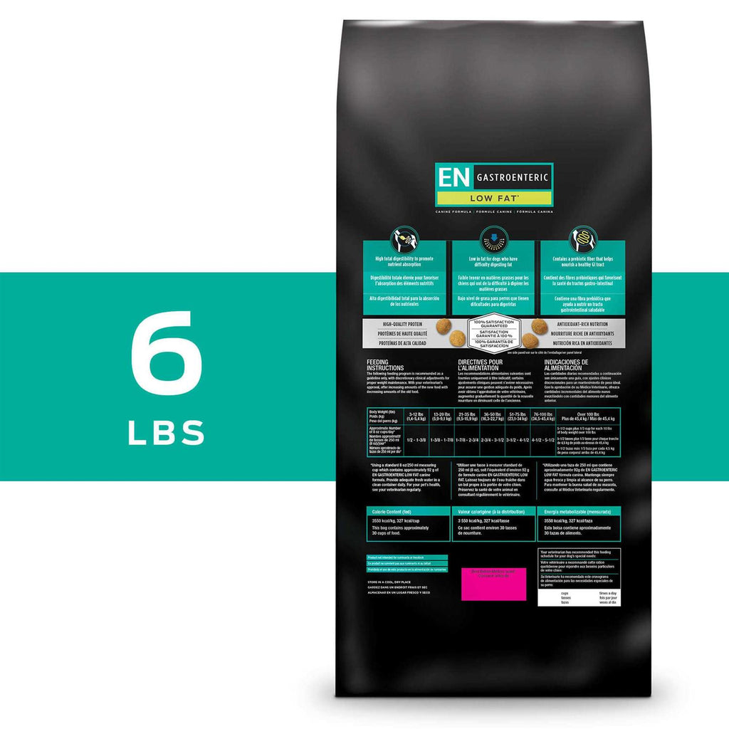 Low Fat Dry Dog Food E9284