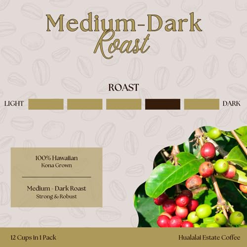 Medium Dark Roast Single Serve Cups, 12 count, Premium Ground Kona Coffee X90958