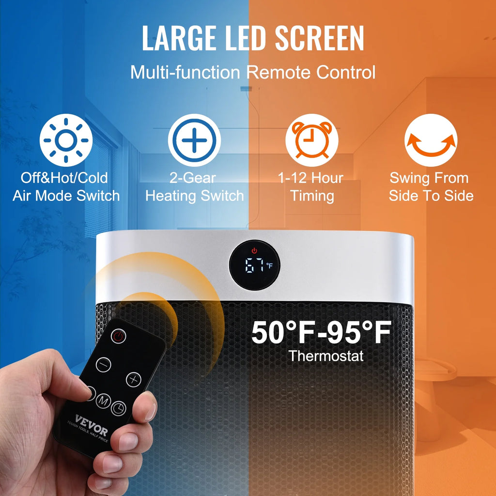1500W Electric Fan Forced Portable Space Heater 16 in N442