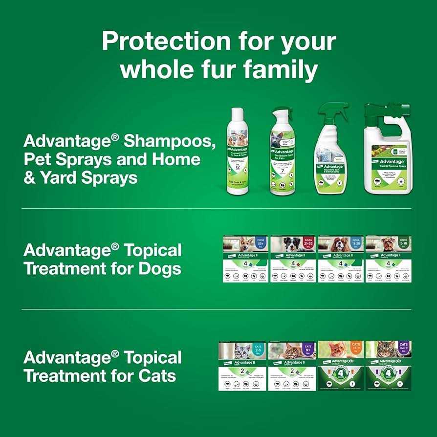 Flea & Tick Treatment Spray for Dogs X5718