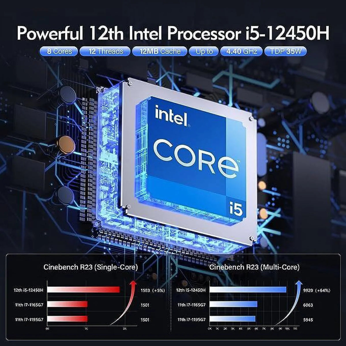 Mini PC 12th Gen Intel i5 16GB DDR4 512GB SSD Windows 11 Pro R4750