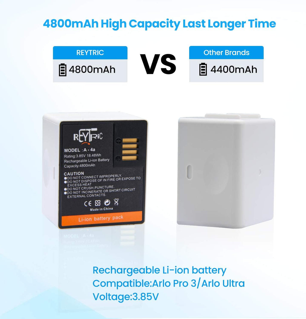 2-Pack Rechargeable Batteries and LCD Dual Charger for Arlo Camera X95479
