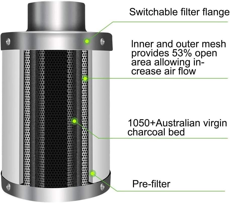 6 Inch 294 CFM Inline Fan with Carbon Filter and Ducting E8021