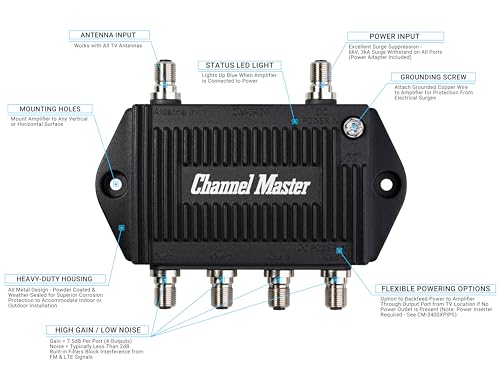 TV Antenna Distribution Amplifier with 4 Outputs, Black Z574