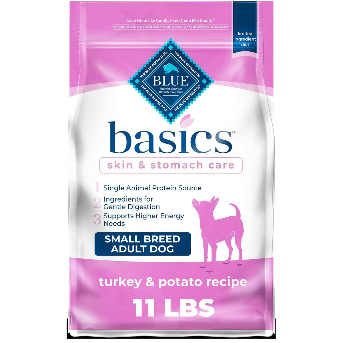 Turkey & Potato Small Breed Dry Dog Food P6096