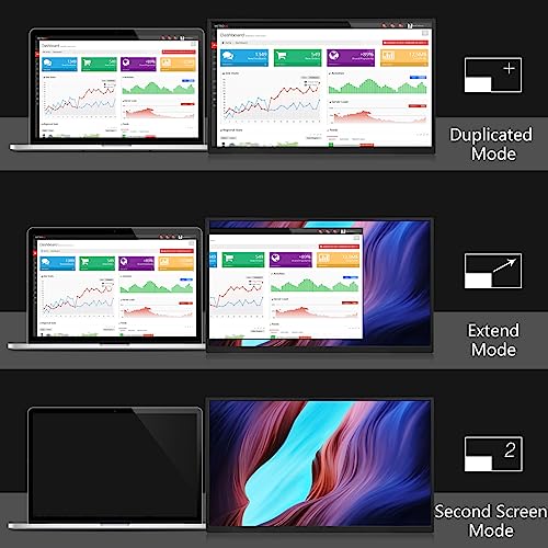 18.5 inch 120Hz 1080P FHD HDR USB HDMI Portable Monitor with Sleeve L4243