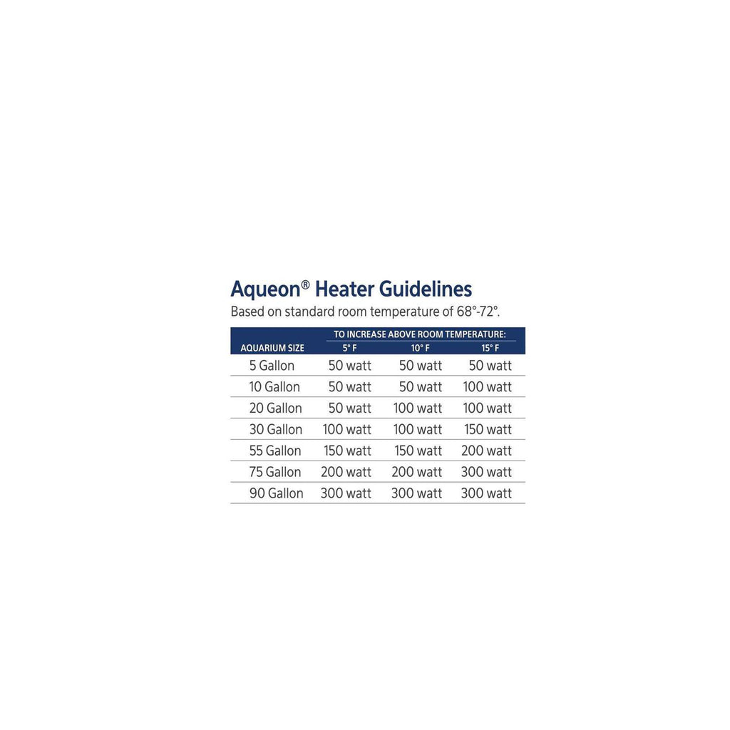 Aquarium Heater S68903