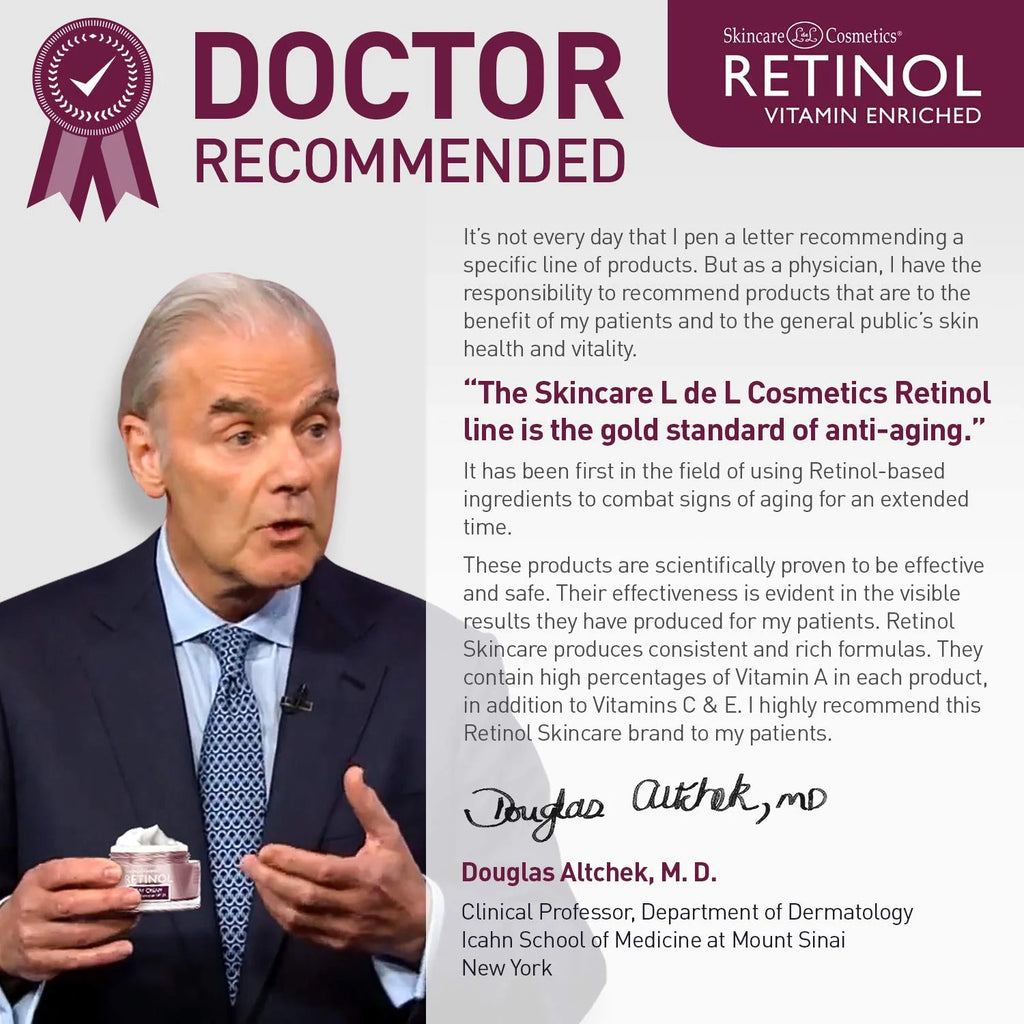 Retinol 6X Super Retinol Serum U525