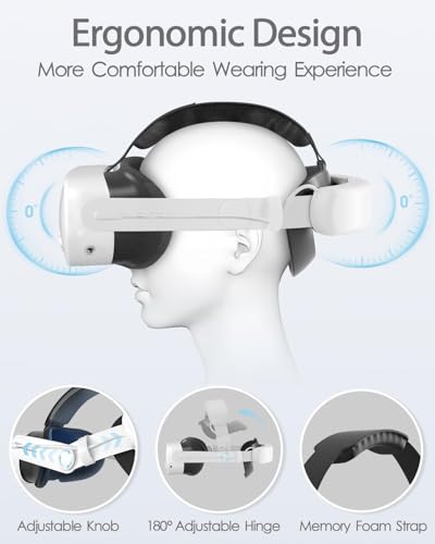 Elite Head Strap with Dual Fast Charging Battery Pack & Charging Dock for Meta Quest 3/3S - VR Headset Accessory Headstrap C273