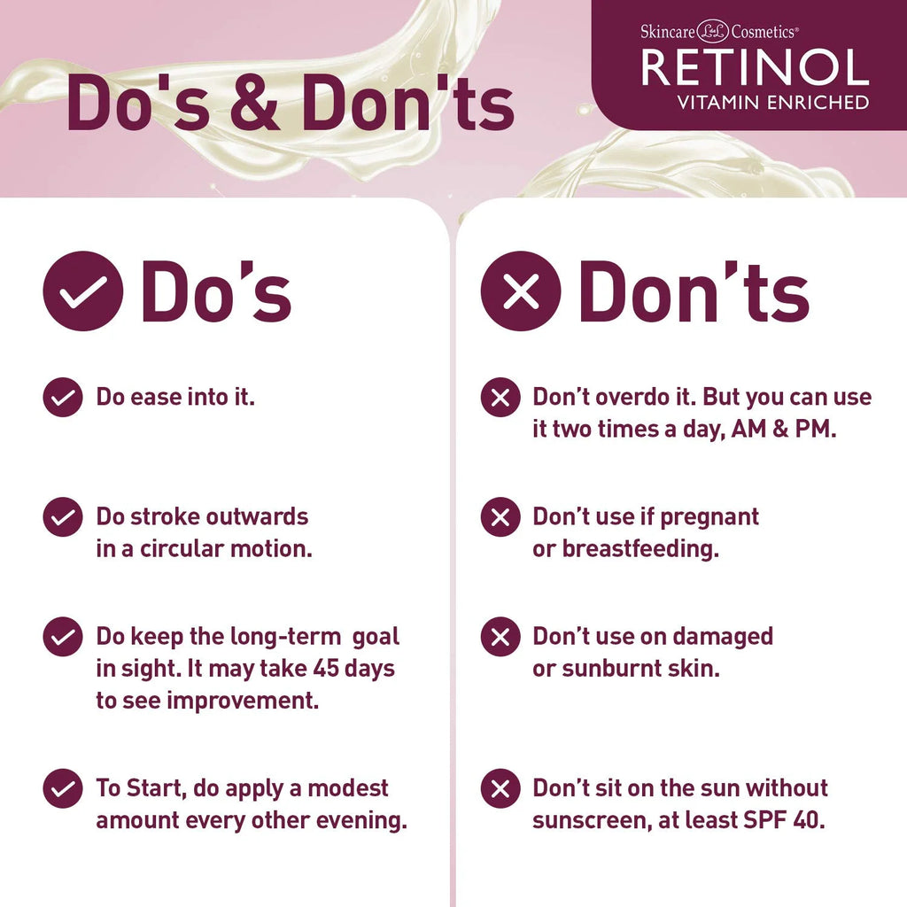 Retinol 6X Super Retinol Serum U525