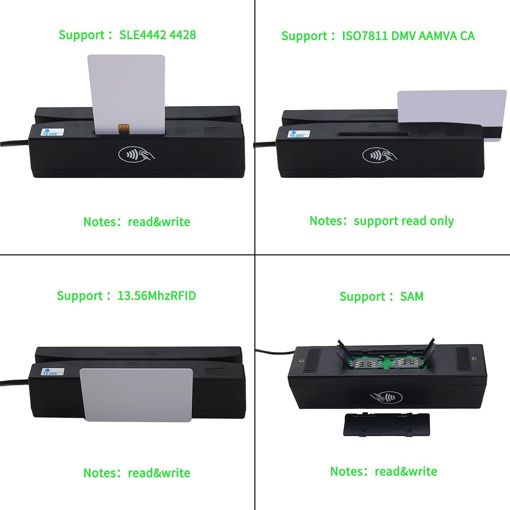 USB 4 in 1 Magnetic Swipe Card Reader with EMV Chip, RFID, PSAM Y5427
