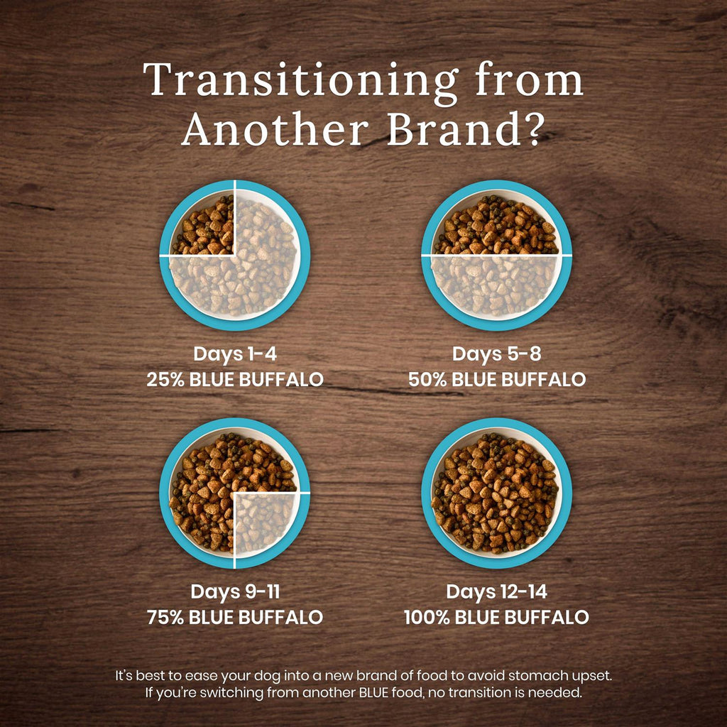 High Protein Puppy Dry Dog Food Q358