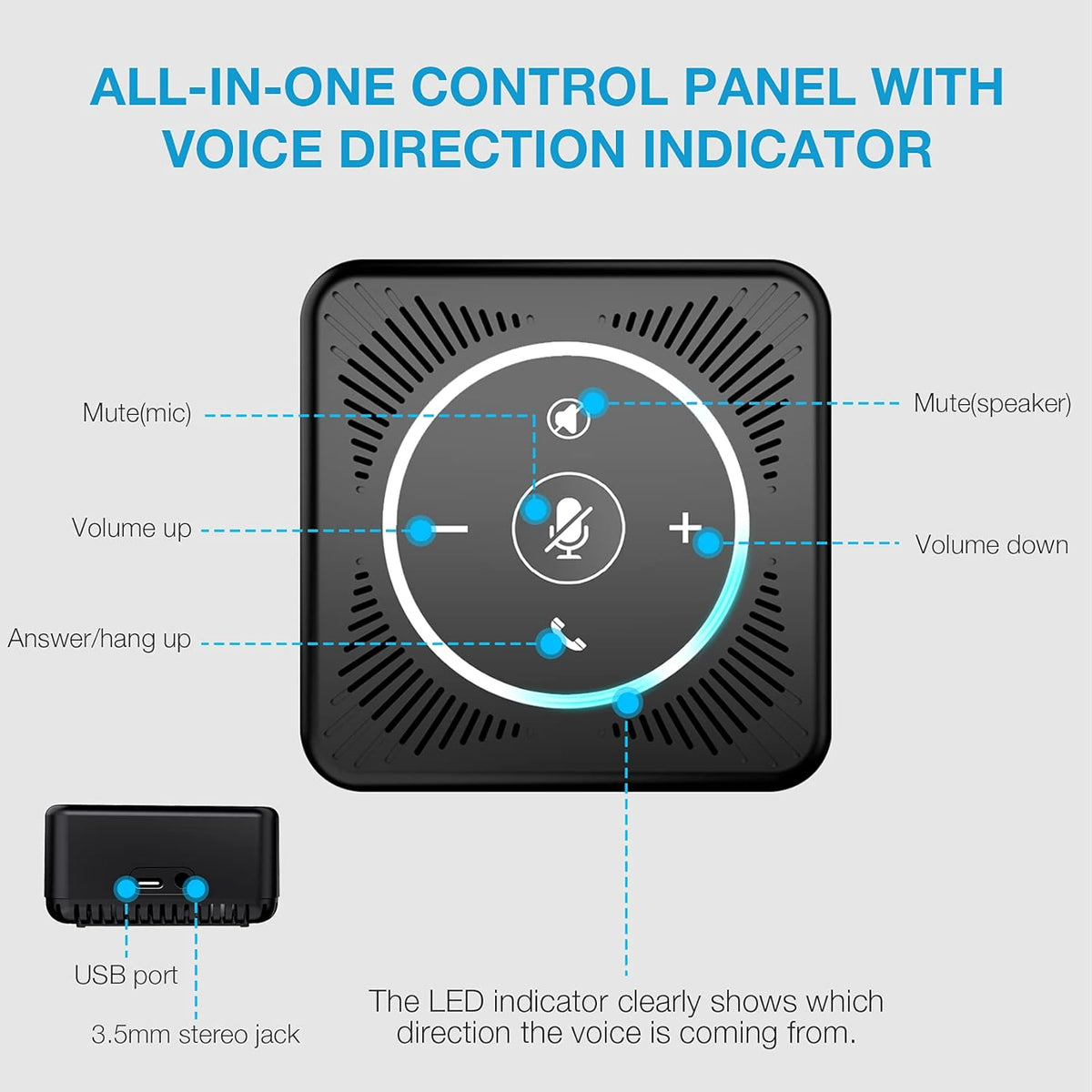 USB Speakerphone with Microphone M77583