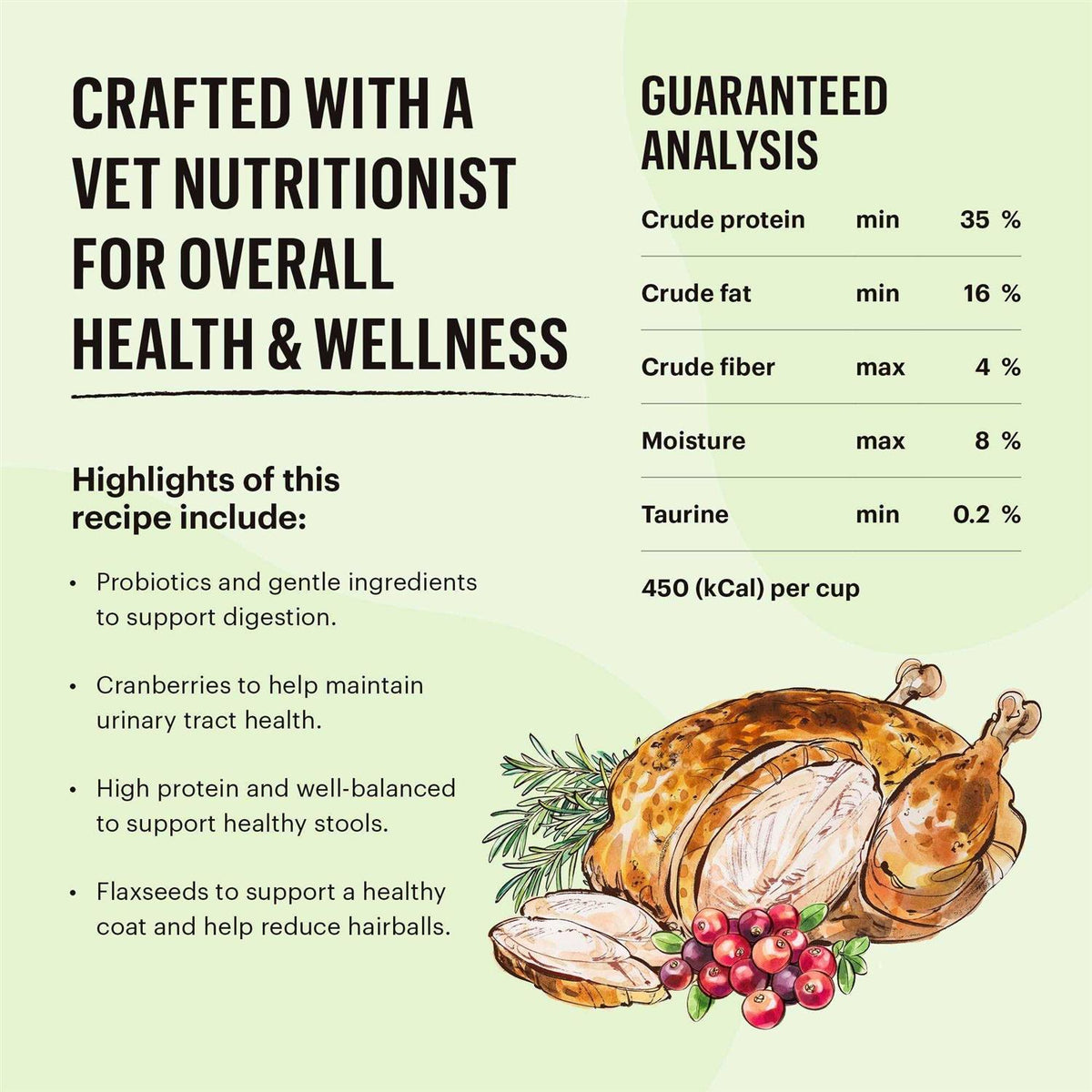 Grain-Free Chicken Dry Cat Food A543469