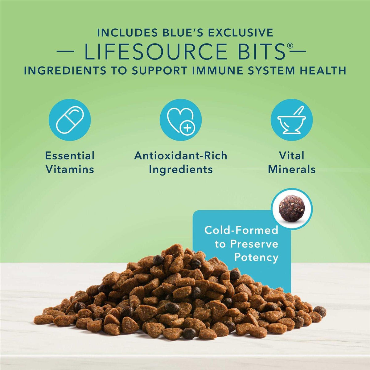 Dog Food O434
