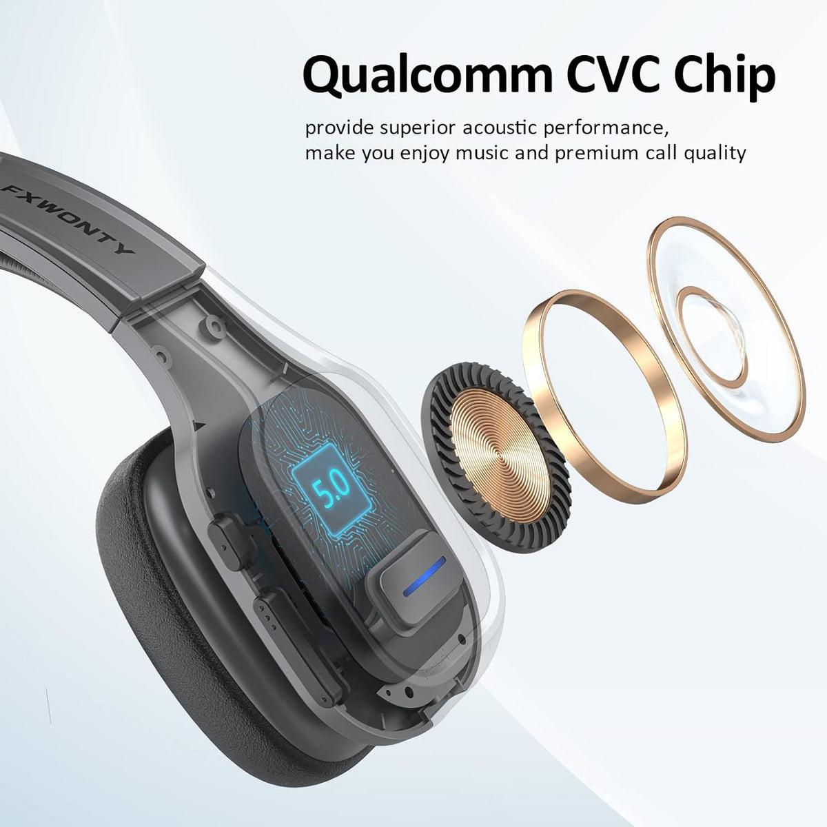 Bluetooth Headset with Microphone Noise Canceling, On-Ear Bluetooth 5.0 Multipoint Headphones, Pack of 2 Q54481