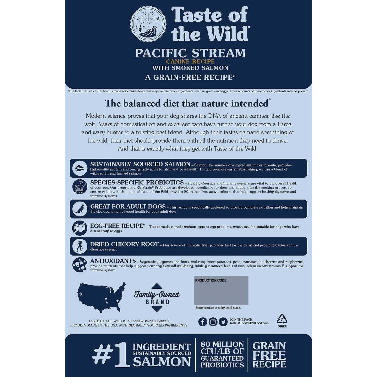 Pacific Stream Dog Food Y464