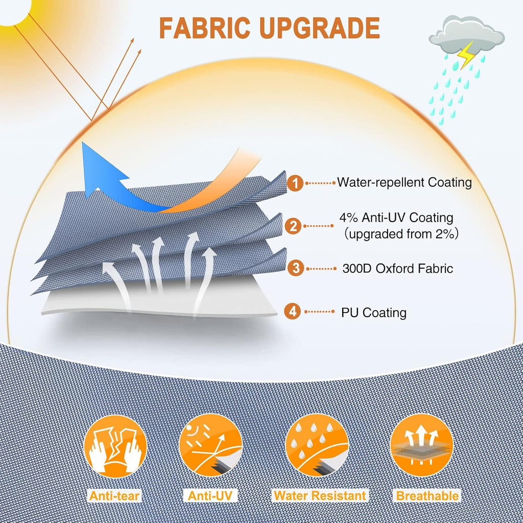 Windproof Waterproof Rip-Stop RV Cover for 23’-26’ Motorhome with 2Pcs Extra Long Straps & Gutter Covers U321