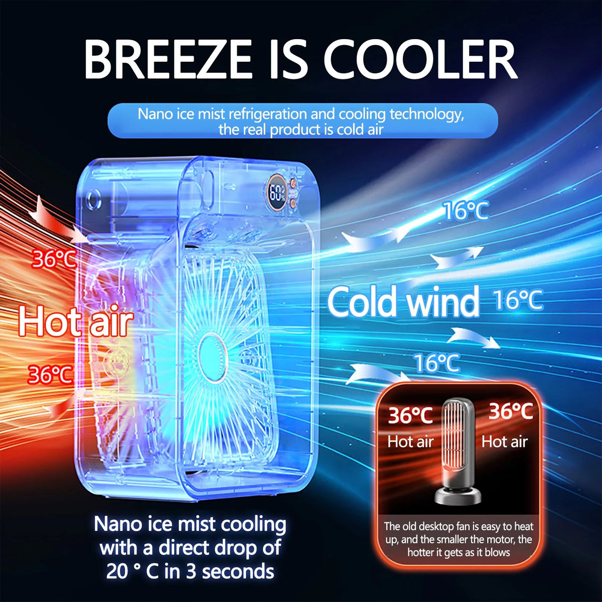 USB Mini Cooler Purification and Humidification Refrigeration Fan B673