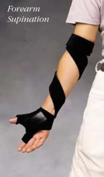 Large Right Pronation Supination I33007