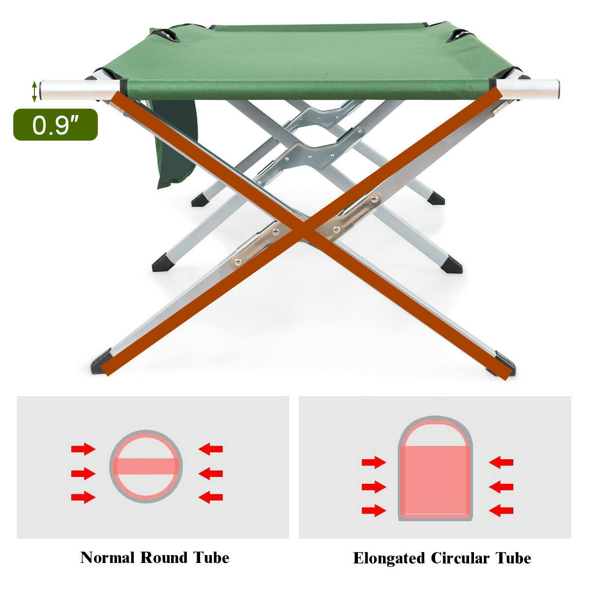 Heavy-Duty Folding Camping Cot with Carry Bag M797758