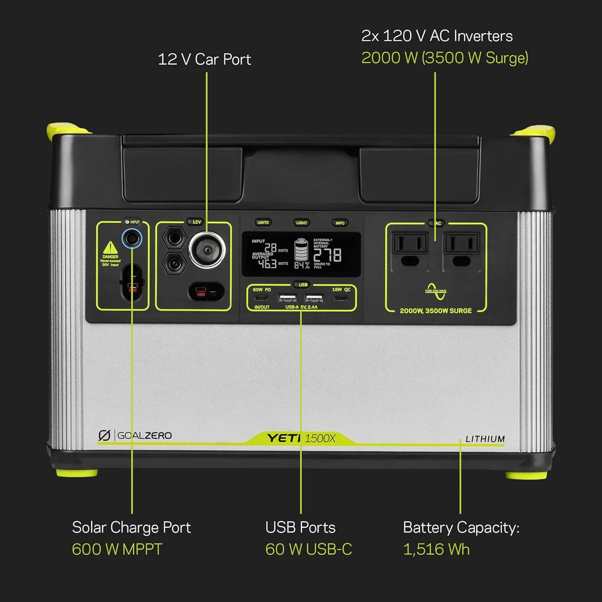 Portable Power Station 1516Wh Lithium Battery 2000 Watt B730