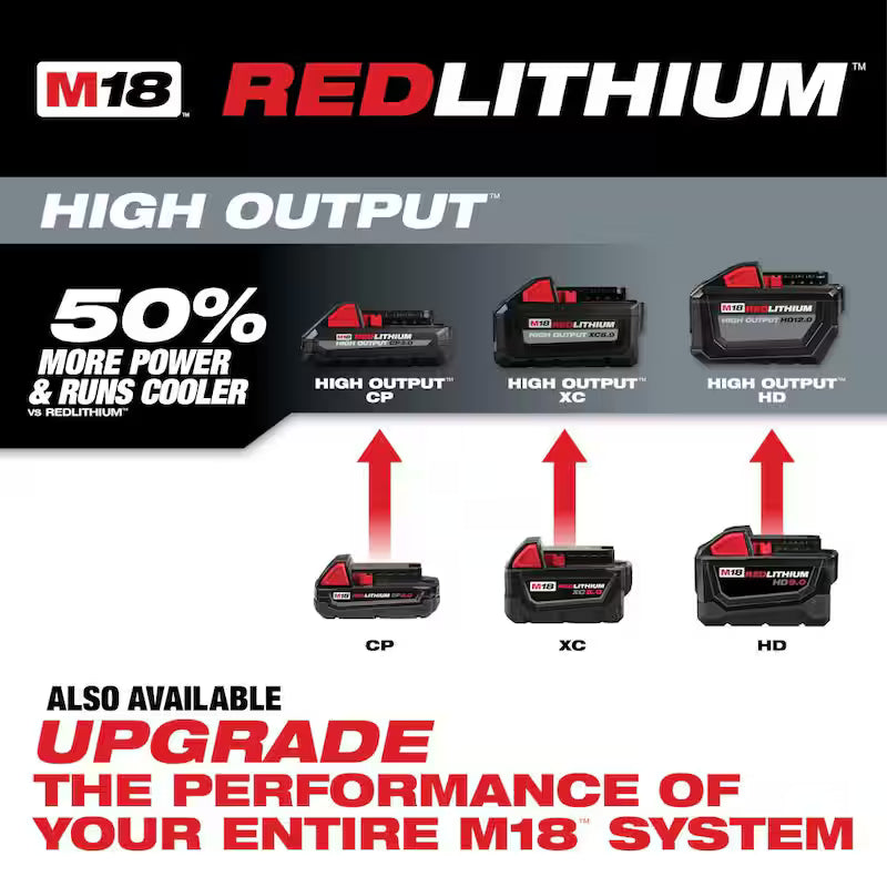 18-Volt Lithium-Ion Compact Battery Pack 2.0Ah 2-Pack B4761