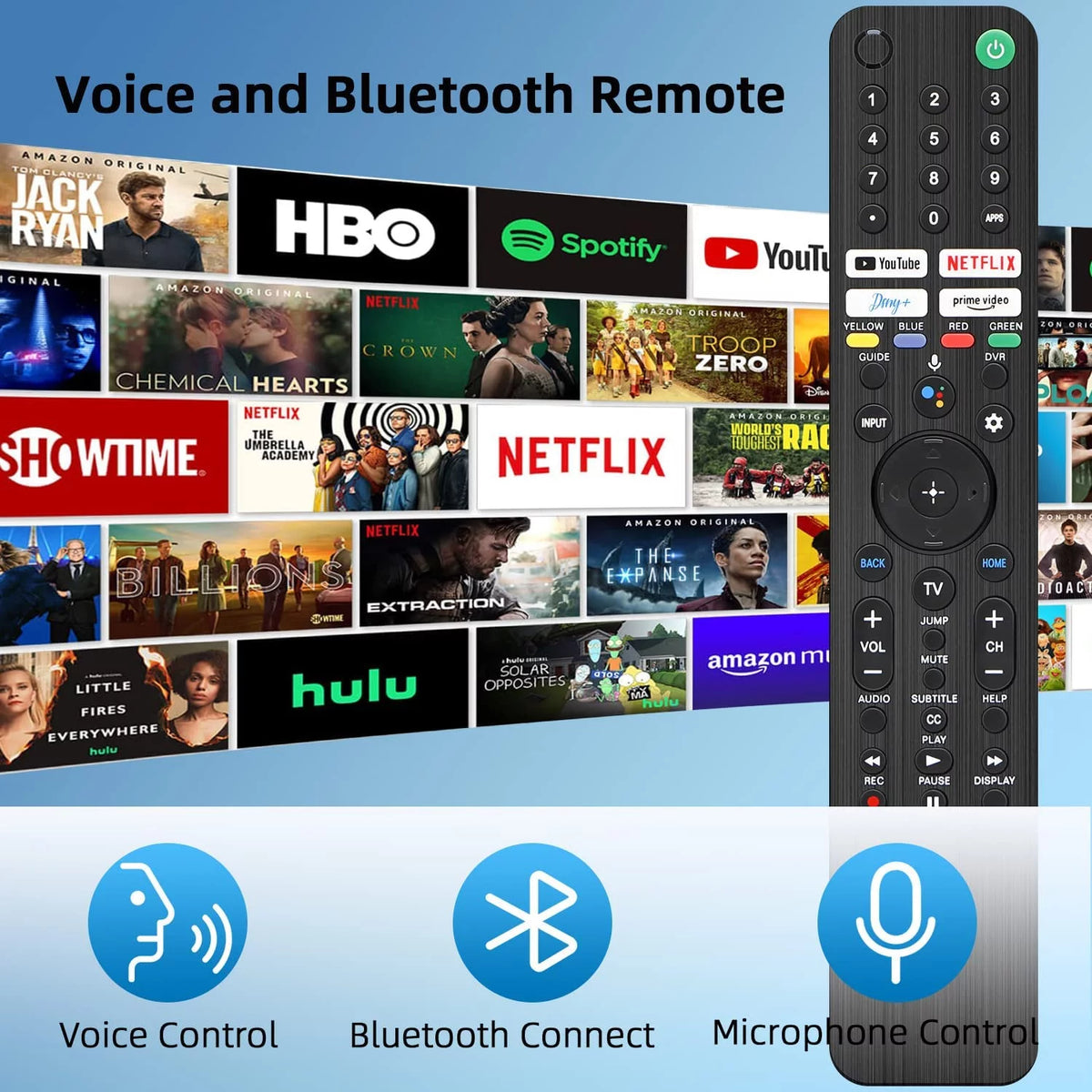 Voice Remote Control for Sony TV Z79478