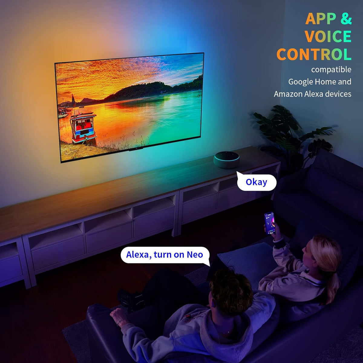 HDMI 2.0 Sync Box & TV LED Backlight Kit M7292