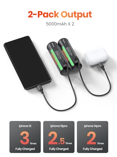 Rechargeable 2 Pack 10000mAh Magnetic Electric Hand Warmers Q90850