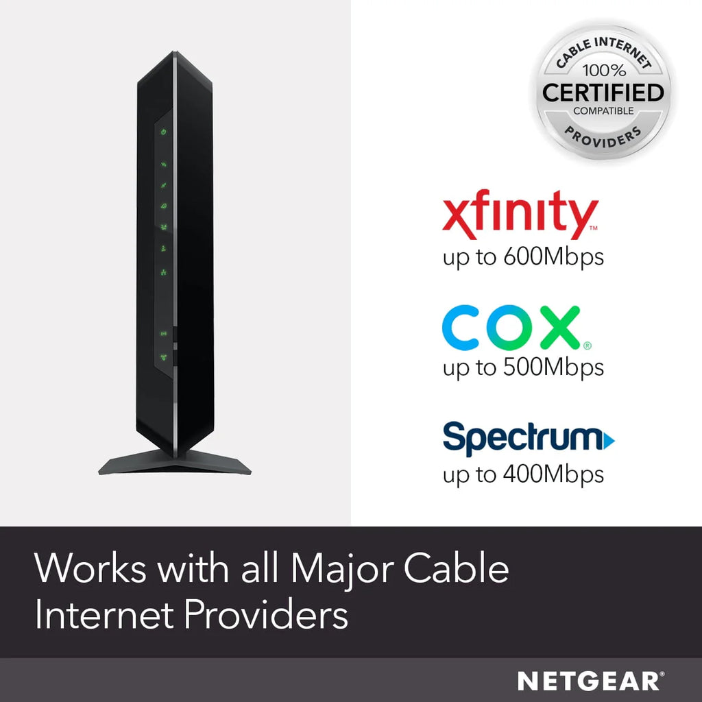AC1900 DOCSIS 3.0 Cable Modem + WiFi Router R6961