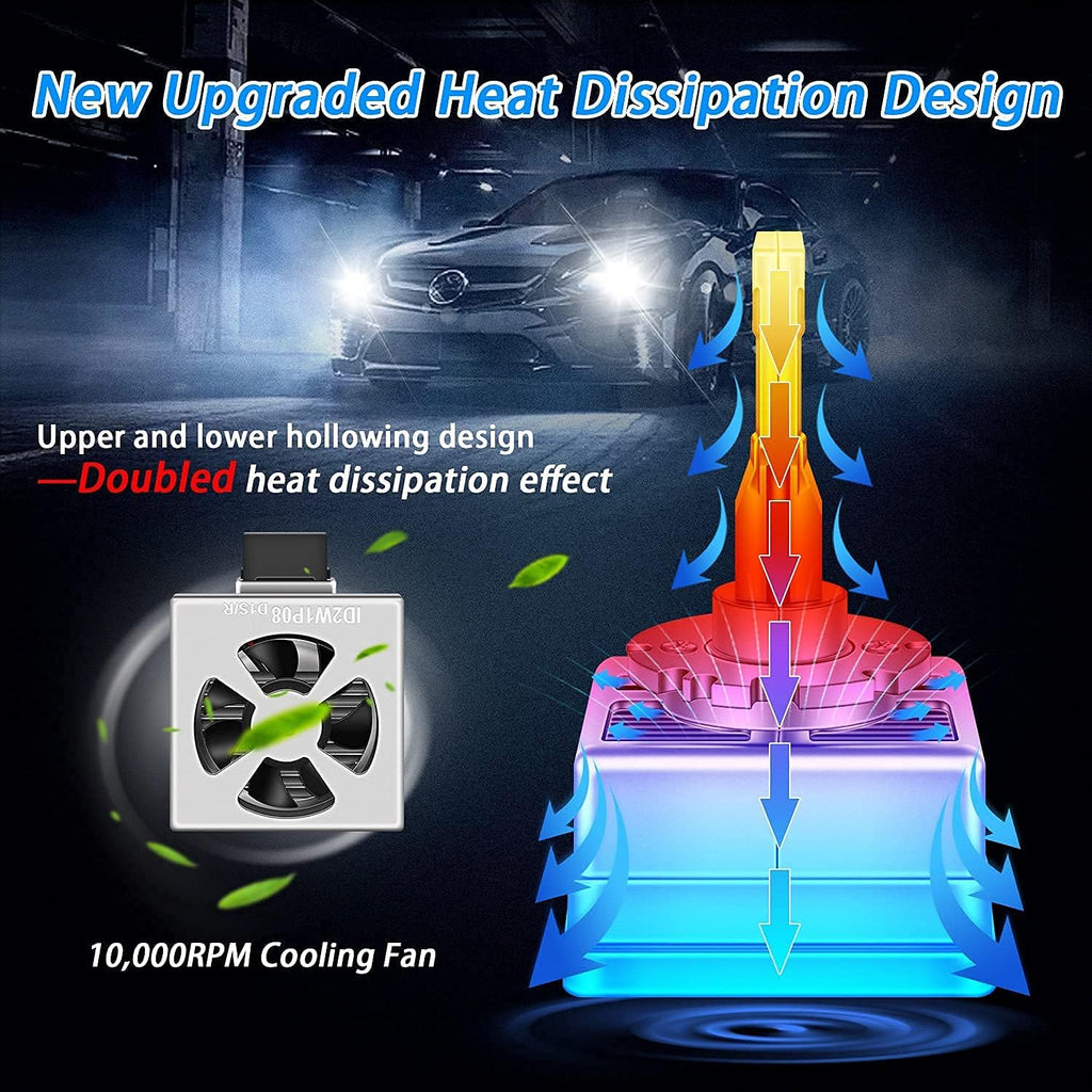 D1S D1R LED Headlight Bulb Conversion Kit, 1 Pair Pack of 2 S6346