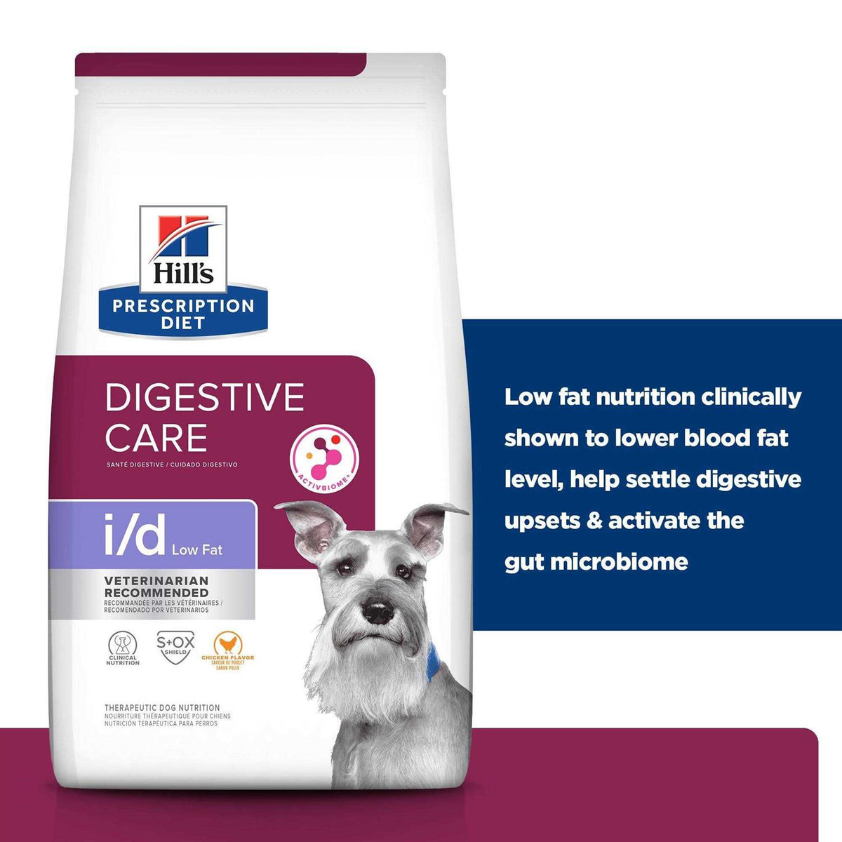 Chicken Flavor Dry Dog Food B383