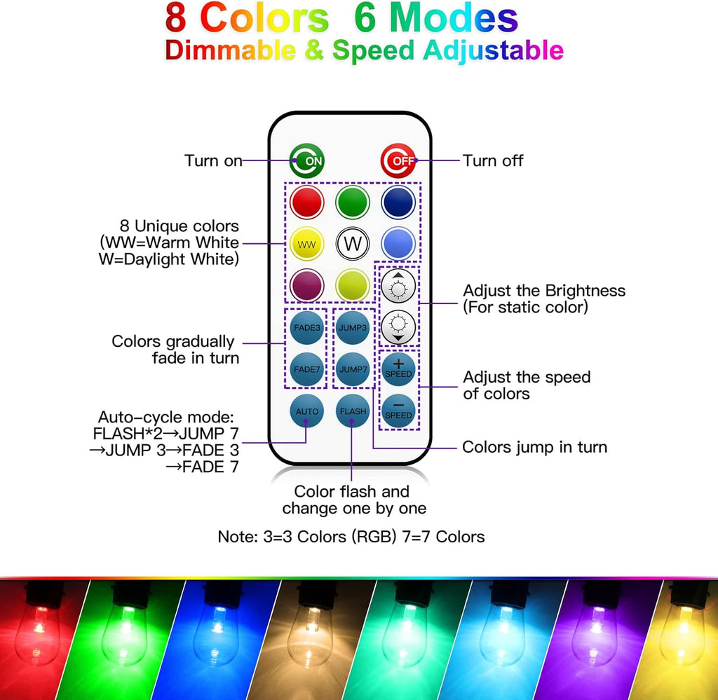 48FT RGB Cafe String Lights with 18 Shatterproof Edison Bulbs D408087