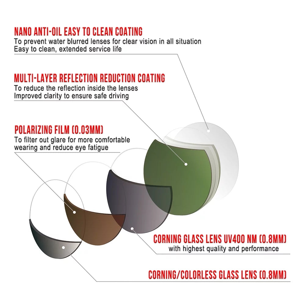 Black Grey Lens Polarized Wrap-round Sunglasses E86610