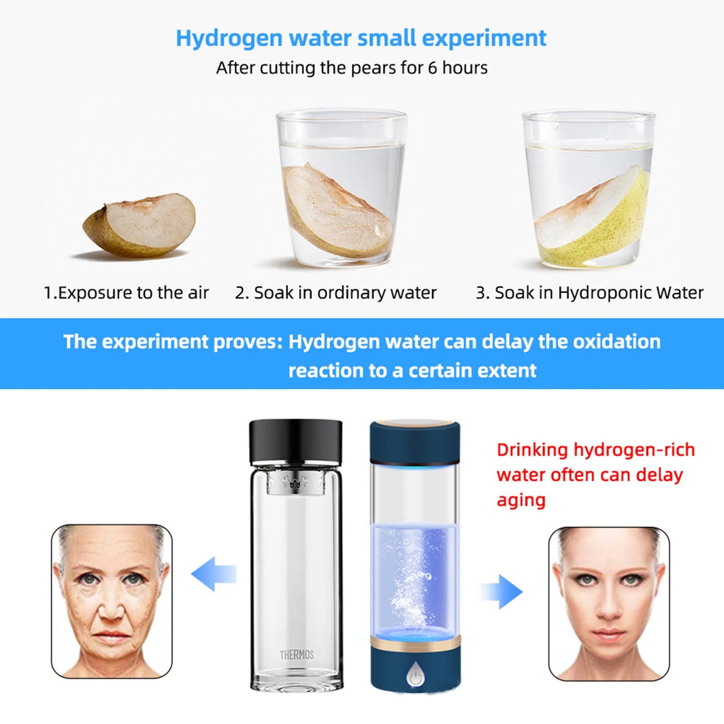 420ml Rechargeable Hydrogen Water Bottle Glass Cup A915447
