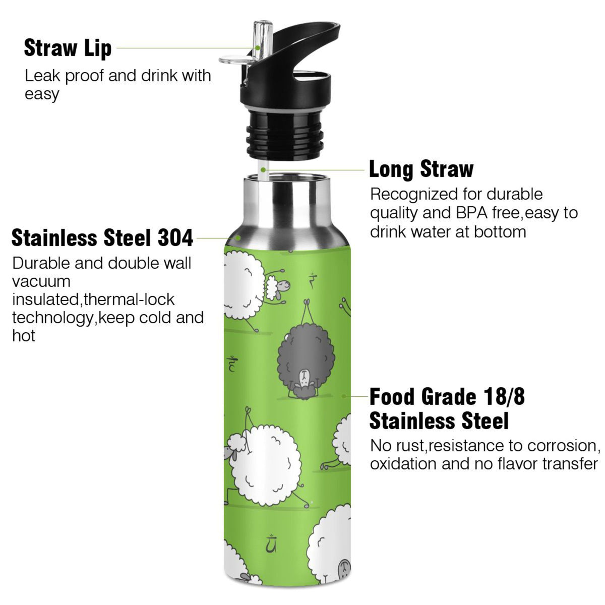 Green Stainless Steel Insulated Water Bottle with Straw Lid A4138
