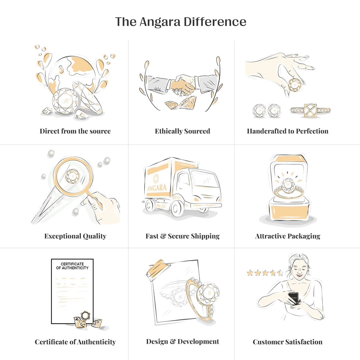 14K Yellow Gold Diamond Drop Earrings H910