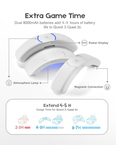 Elite Head Strap with Dual Fast Charging Battery Pack & Charging Dock for Meta Quest 3/3S - VR Headset Accessory Headstrap C273