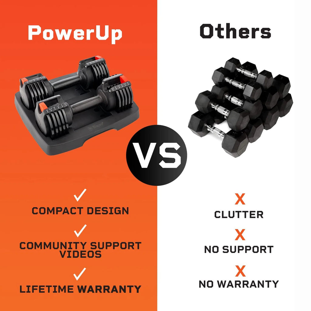 15 Pound Adjustable Dumbbells Set, 2 Pcs X7784