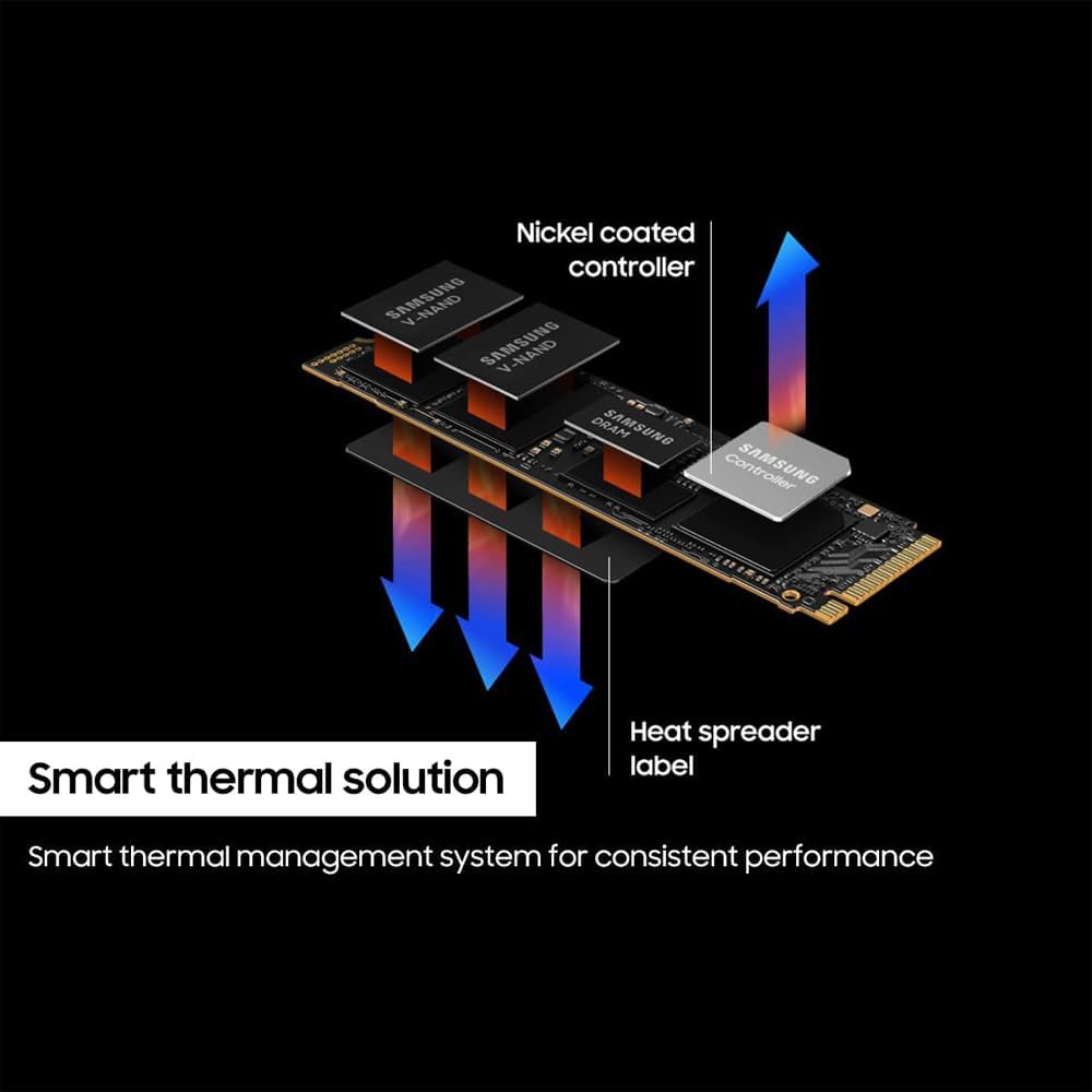 2TB PCIe 4.0 NVMe Solid State Drive S724506