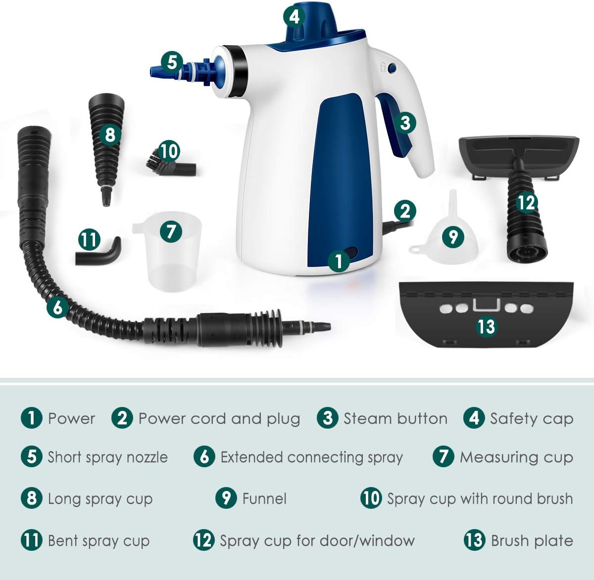 Handheld Steam Cleaner Pack of 2 O476867