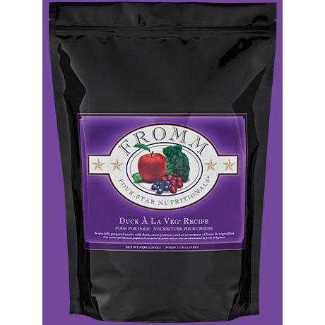 Dry Dog Food T84093