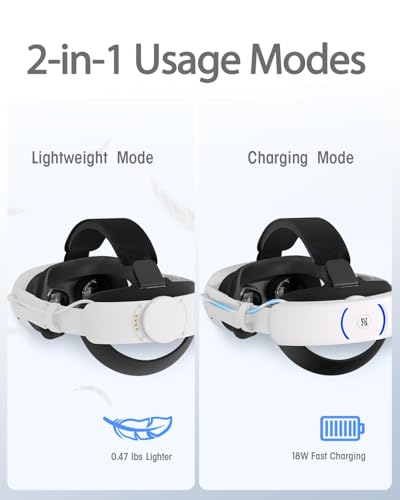 Elite Head Strap with Dual Fast Charging Battery Pack & Charging Dock for Meta Quest 3/3S - VR Headset Accessory Headstrap C273